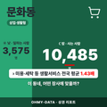 문화동 문화동_표지.png