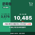 문화동 문화동_표지.png