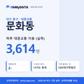 문화동 대중교통 입지팩 표지