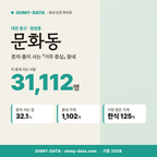 문화동 문화동_표지.png