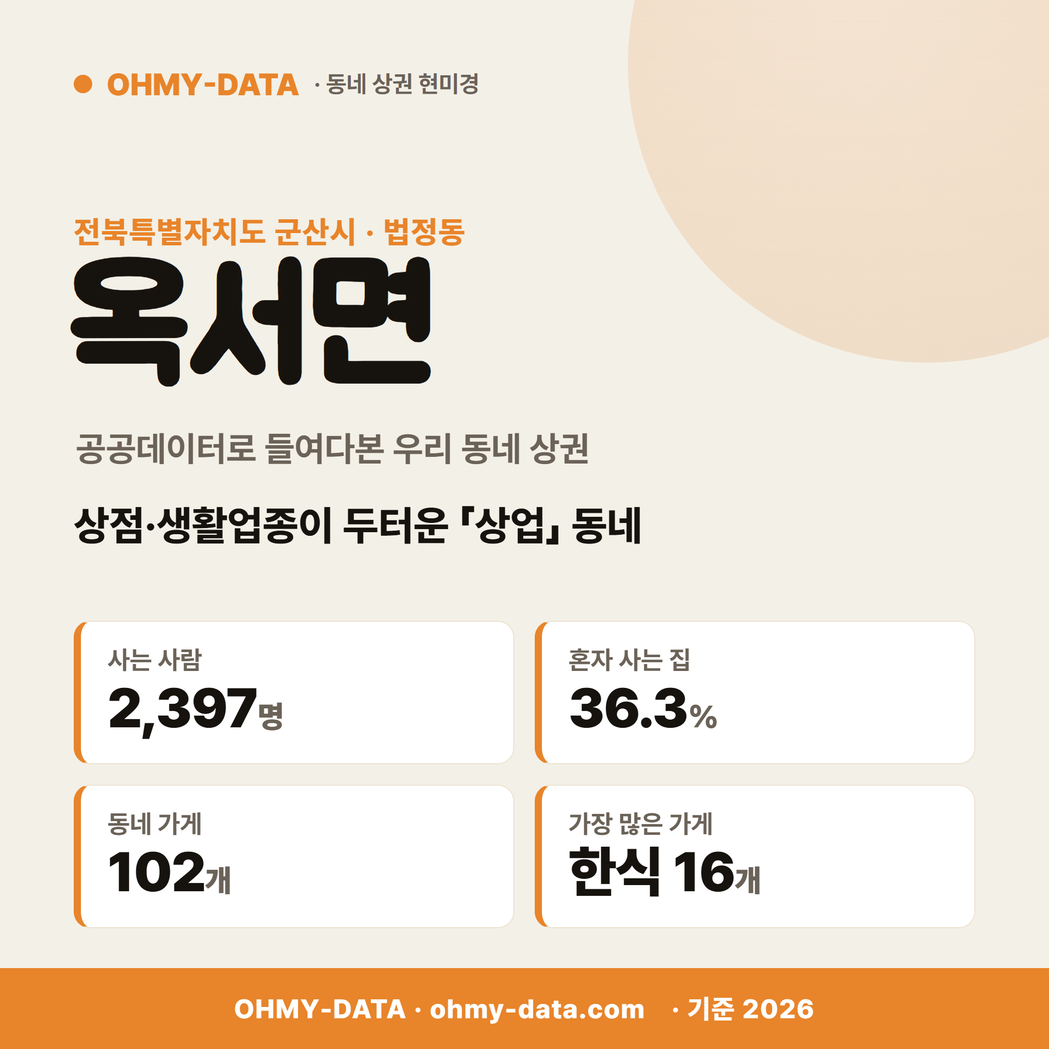 옥서면 옥서면_표지.png