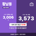 황남동 황남동_표지.png