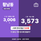 황남동 황남동_표지.png