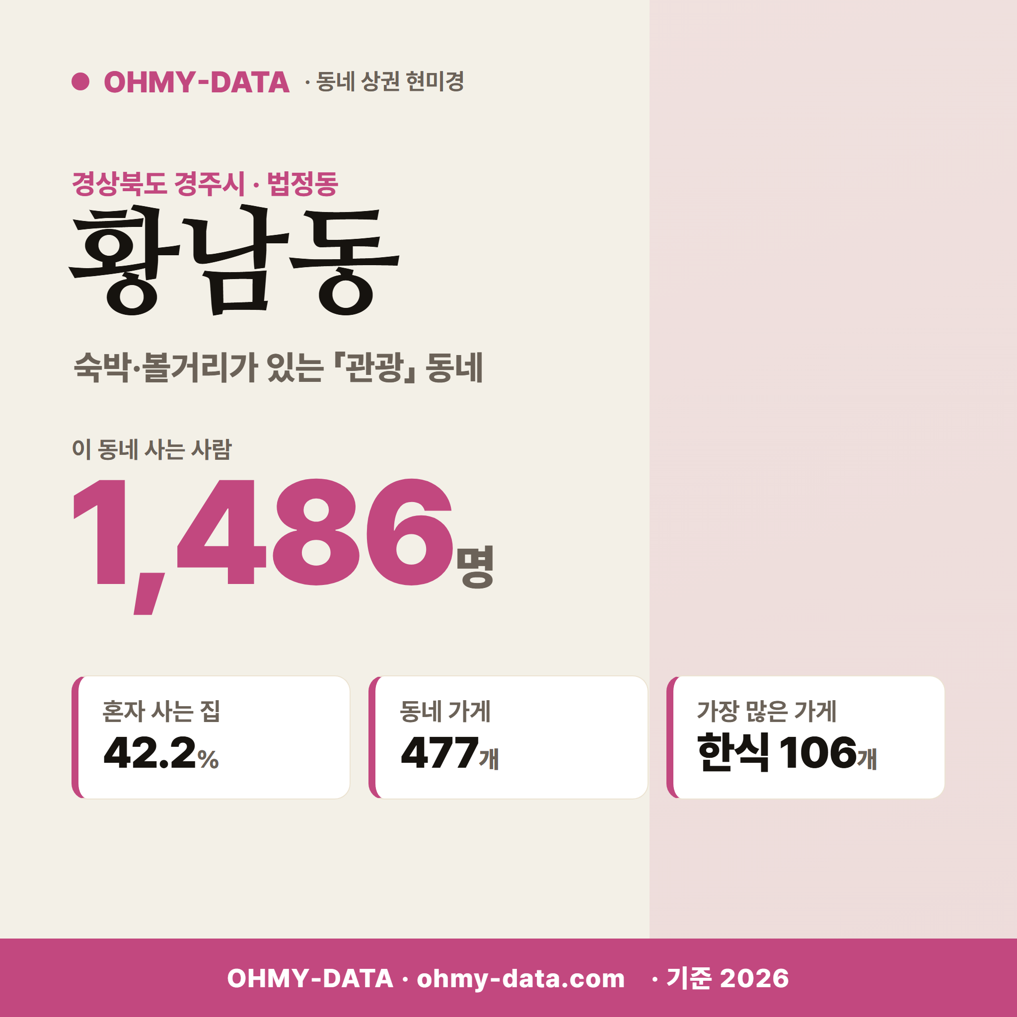 황남동 황남동_표지.png