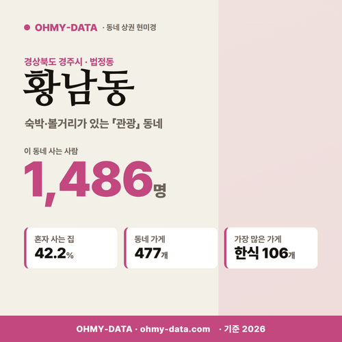 황남동 황남동_표지.png