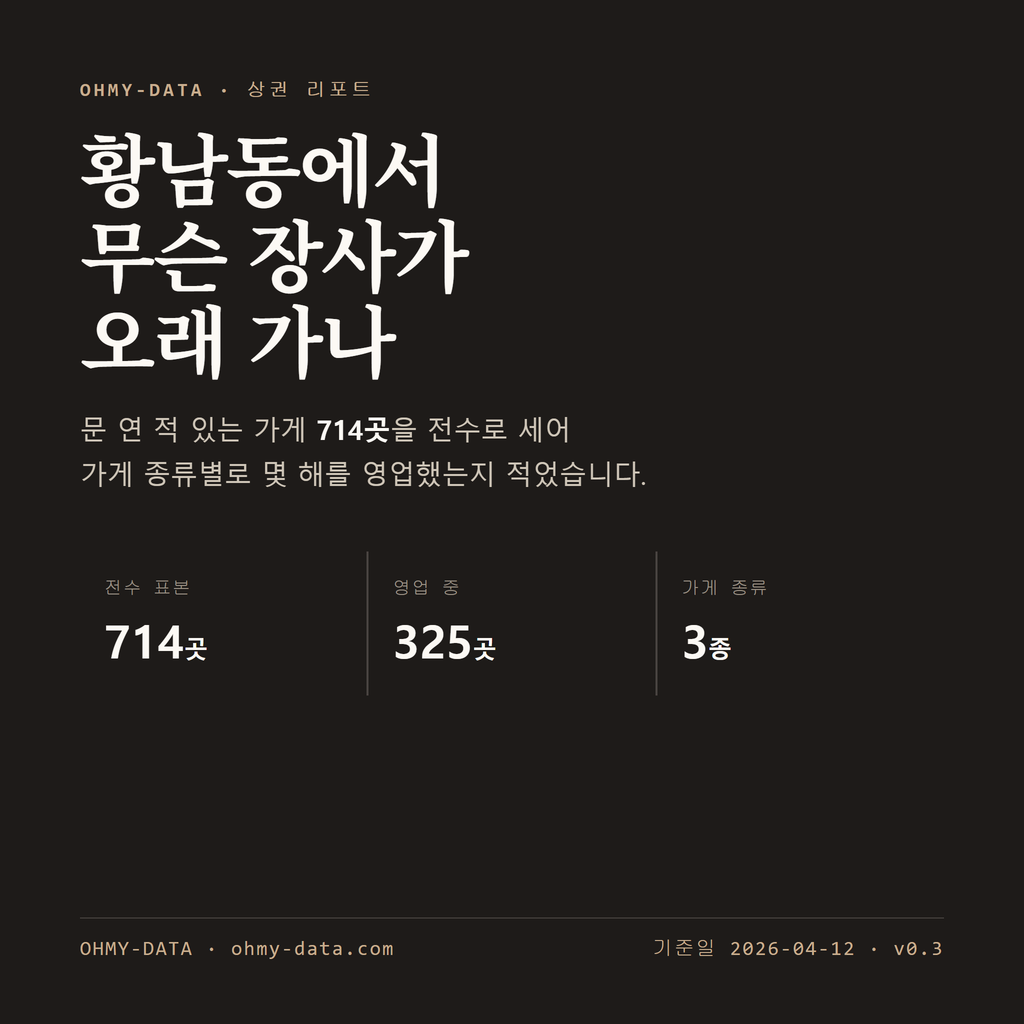 황남동 표지