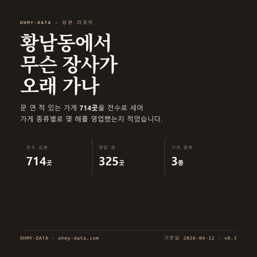 황남동 표지