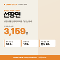 선장면 선장면_표지.png