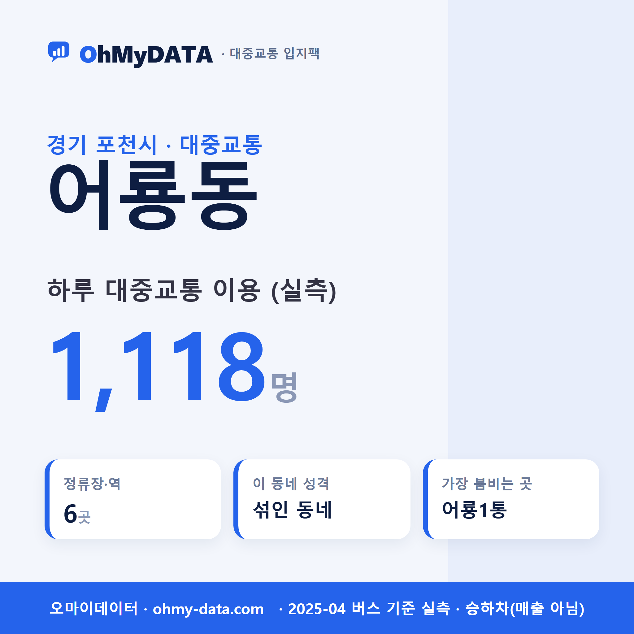 어룡동 대중교통 입지팩 표지