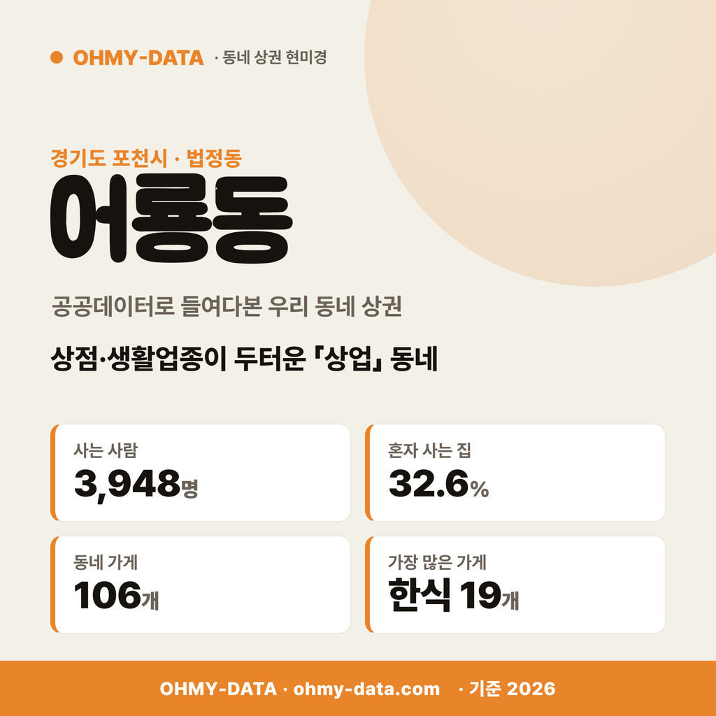 어룡동 어룡동_표지.png