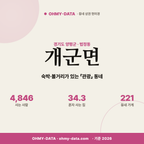 개군면 개군면_표지.png