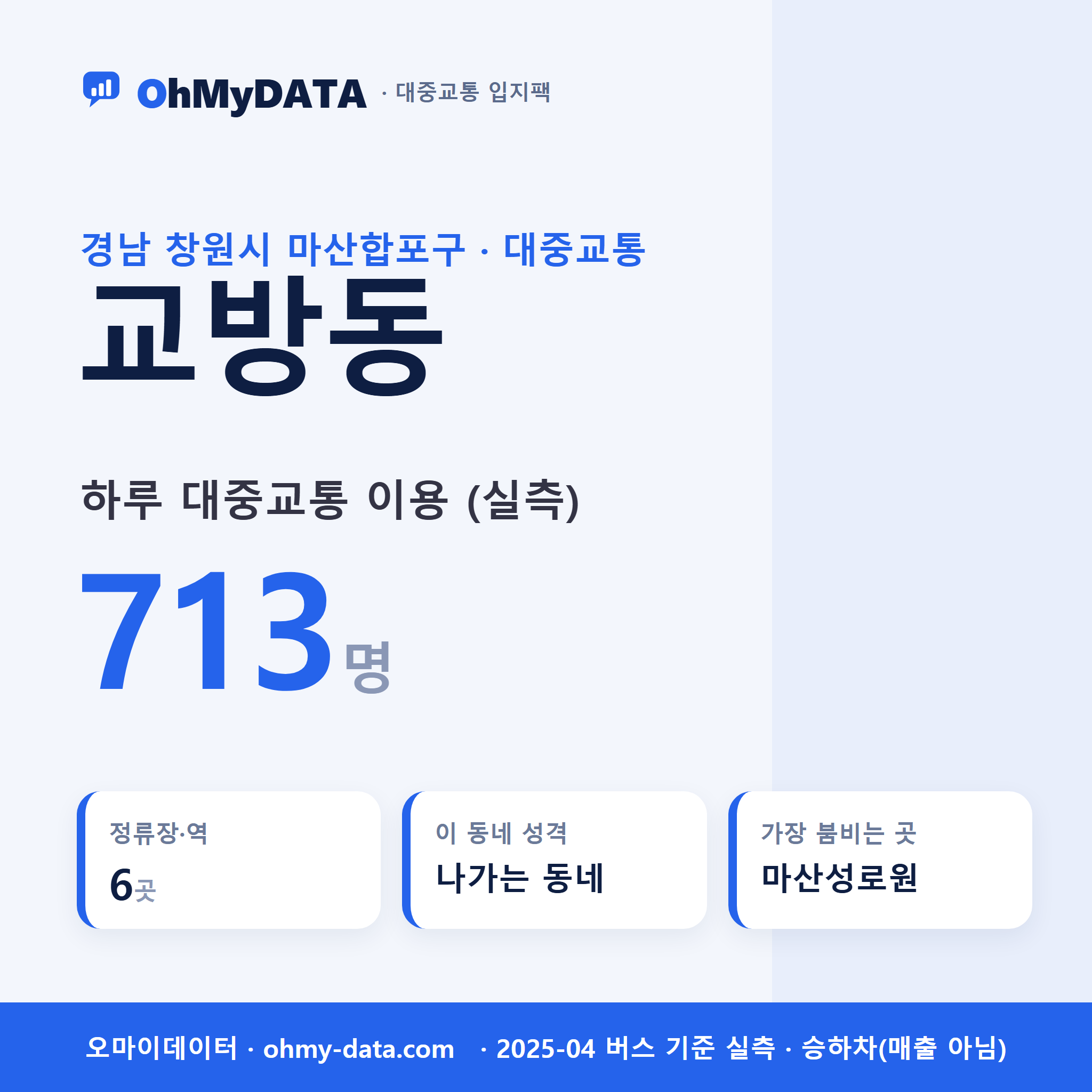 교방동 대중교통 입지팩 표지