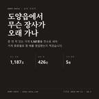 도양읍 표지