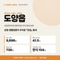 도양읍 도양읍_표지.png