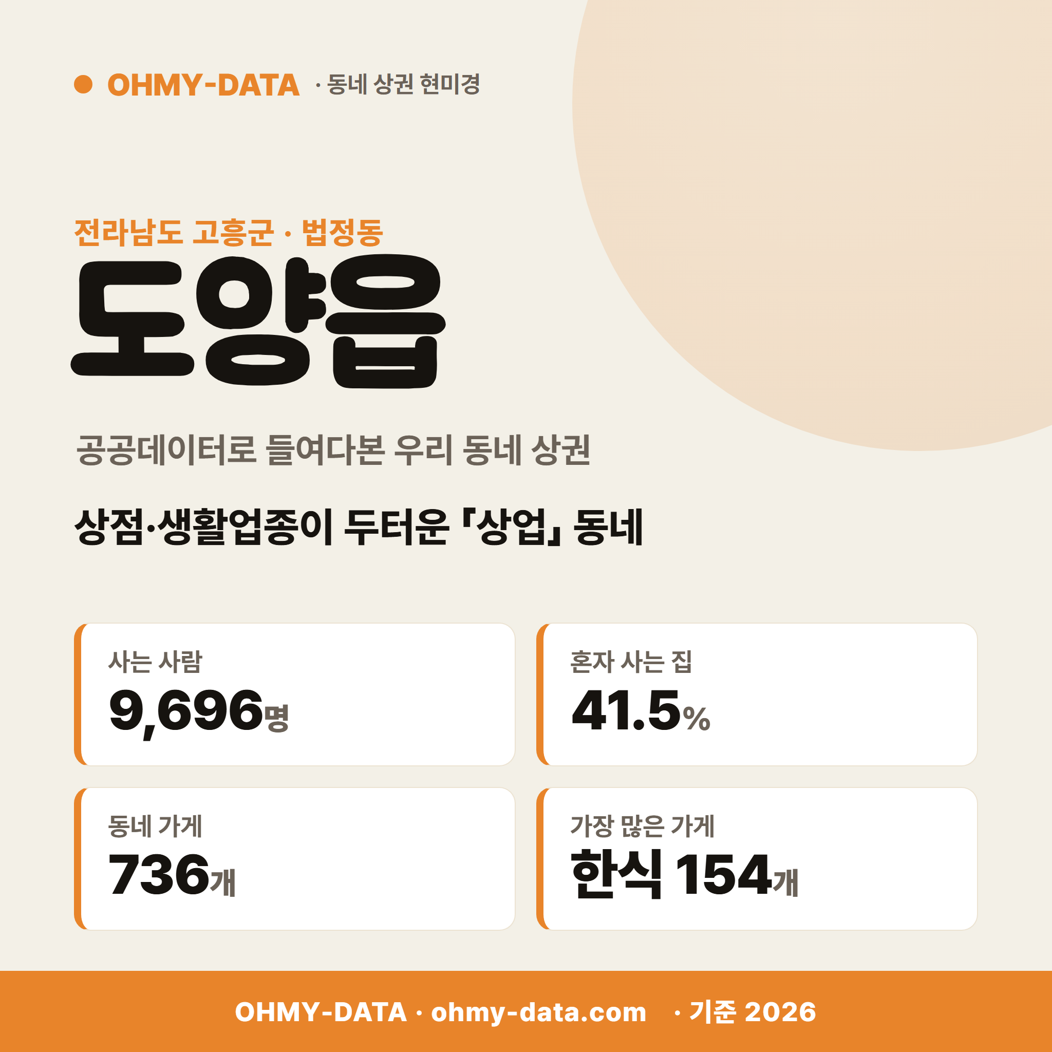 도양읍 도양읍_표지.png