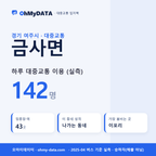 금사면 대중교통 입지팩 표지