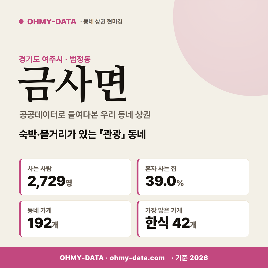 금사면 금사면_표지.png