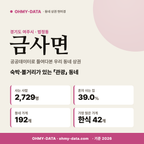 금사면 금사면_표지.png
