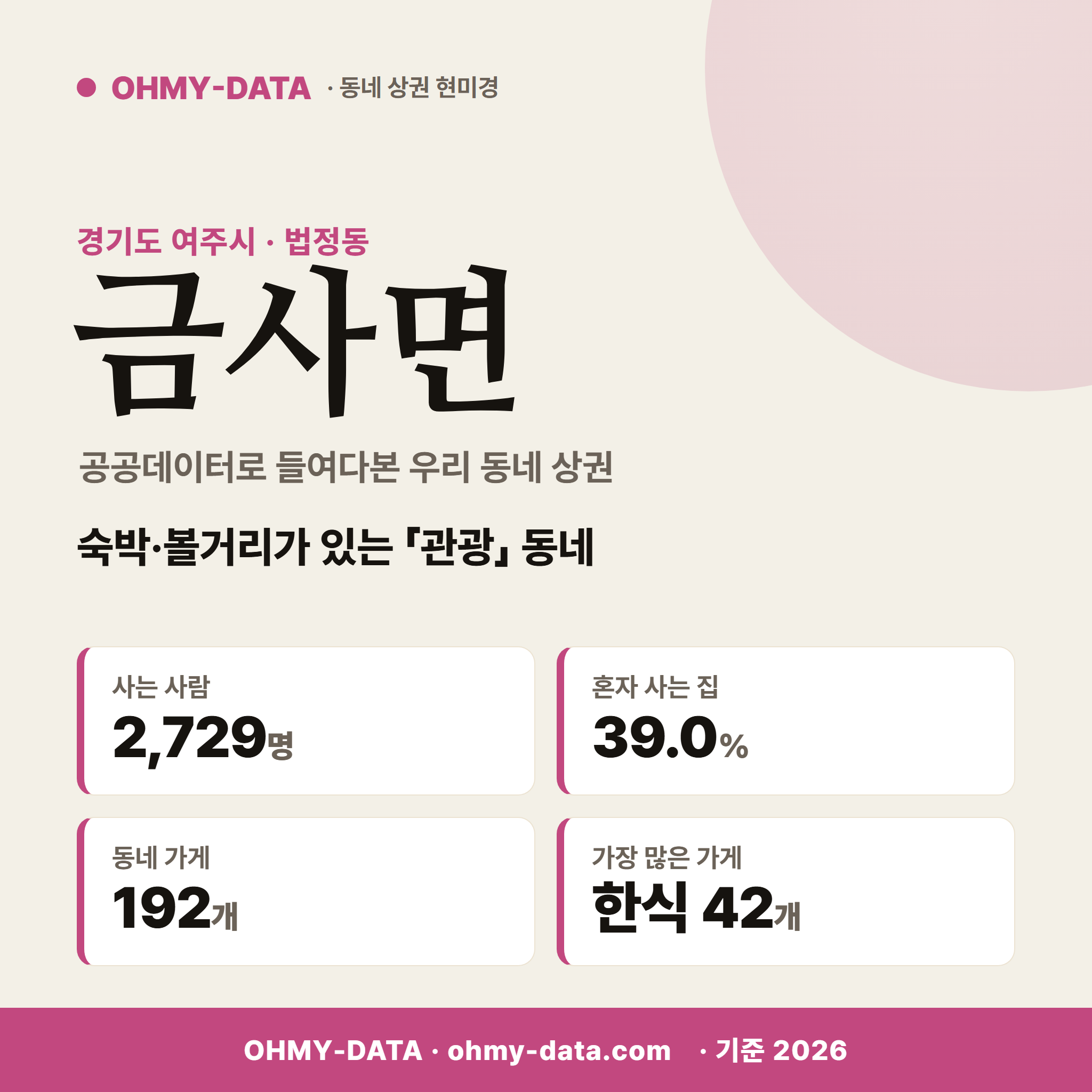 금사면 금사면_표지.png