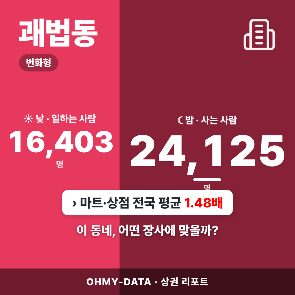 괘법동 괘법동_표지.png