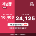 괘법동 괘법동_표지.png