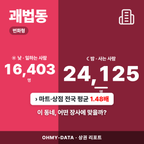 괘법동 괘법동_표지.png