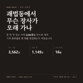 괘법동 표지