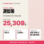 괘법동 괘법동_표지.png