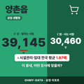 양촌읍 양촌읍_표지.png