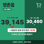 양촌읍 양촌읍_표지.png