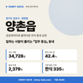 양촌읍 양촌읍_표지.png