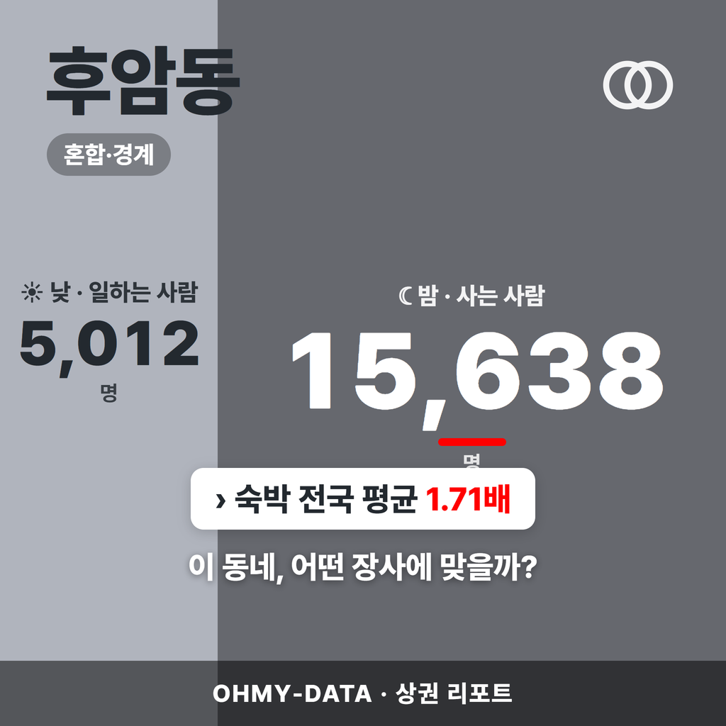 후암동 후암동_표지.png