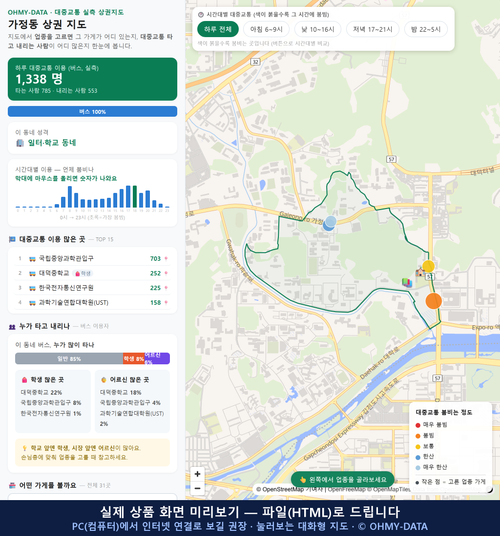 인터랙티브 지도 미리보기(실제 상품은 클릭형 HTML)