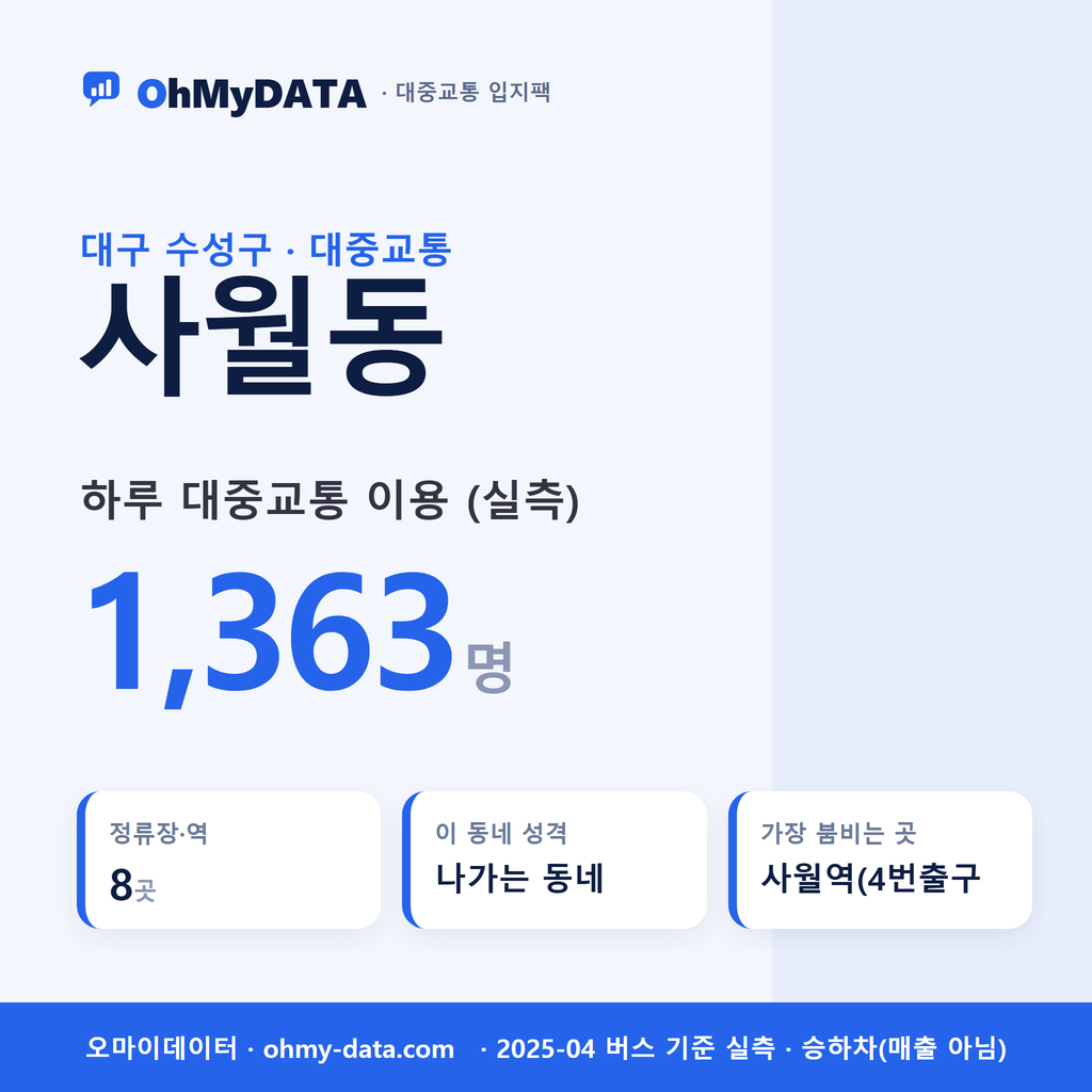사월동 대중교통 입지팩 표지