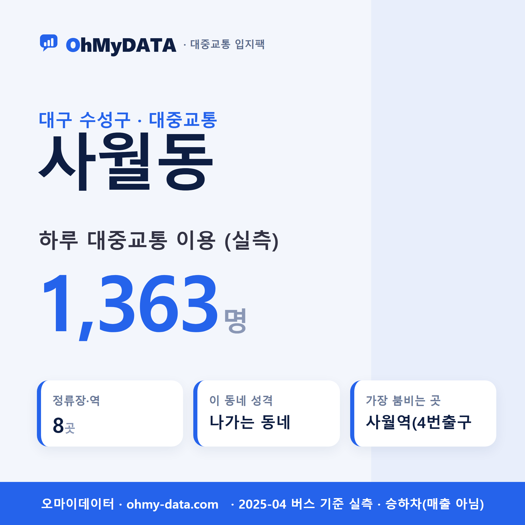 사월동 대중교통 입지팩 표지