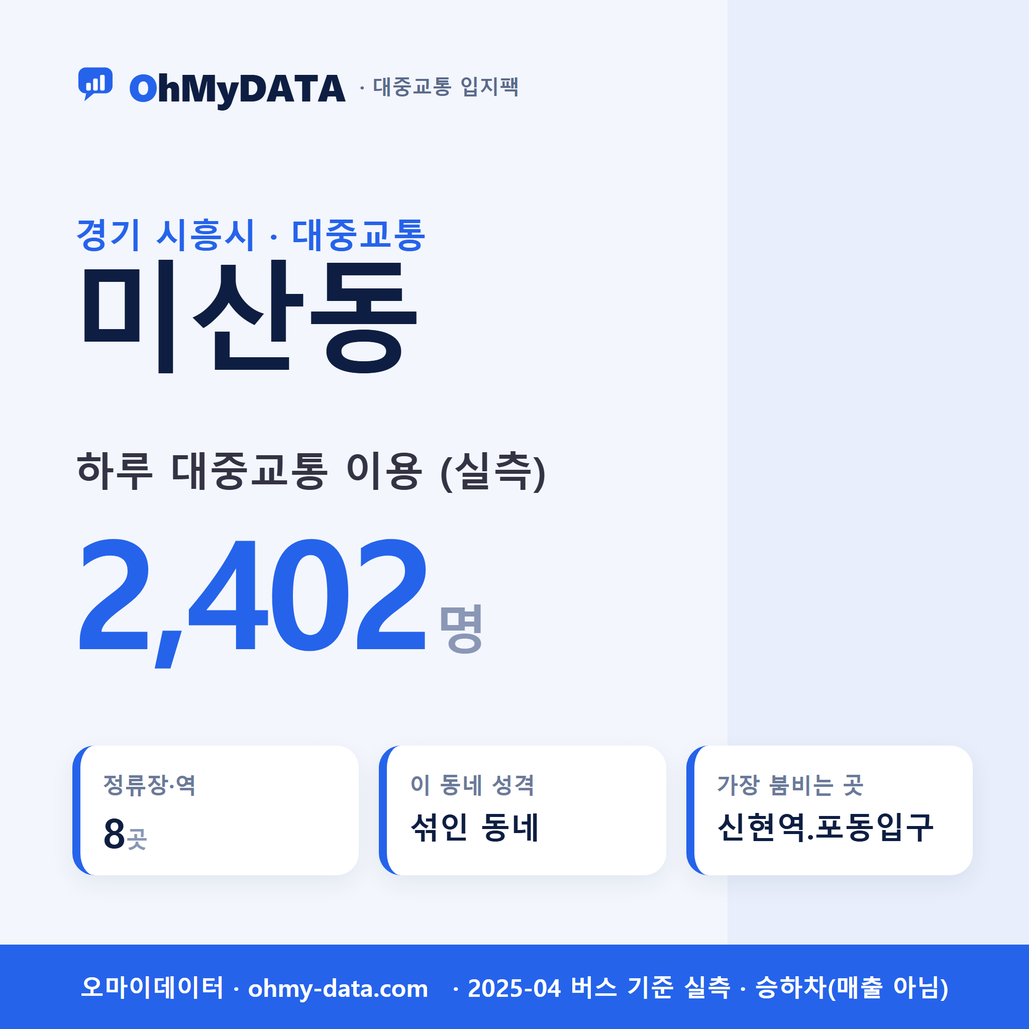 미산동 대중교통 입지팩 표지