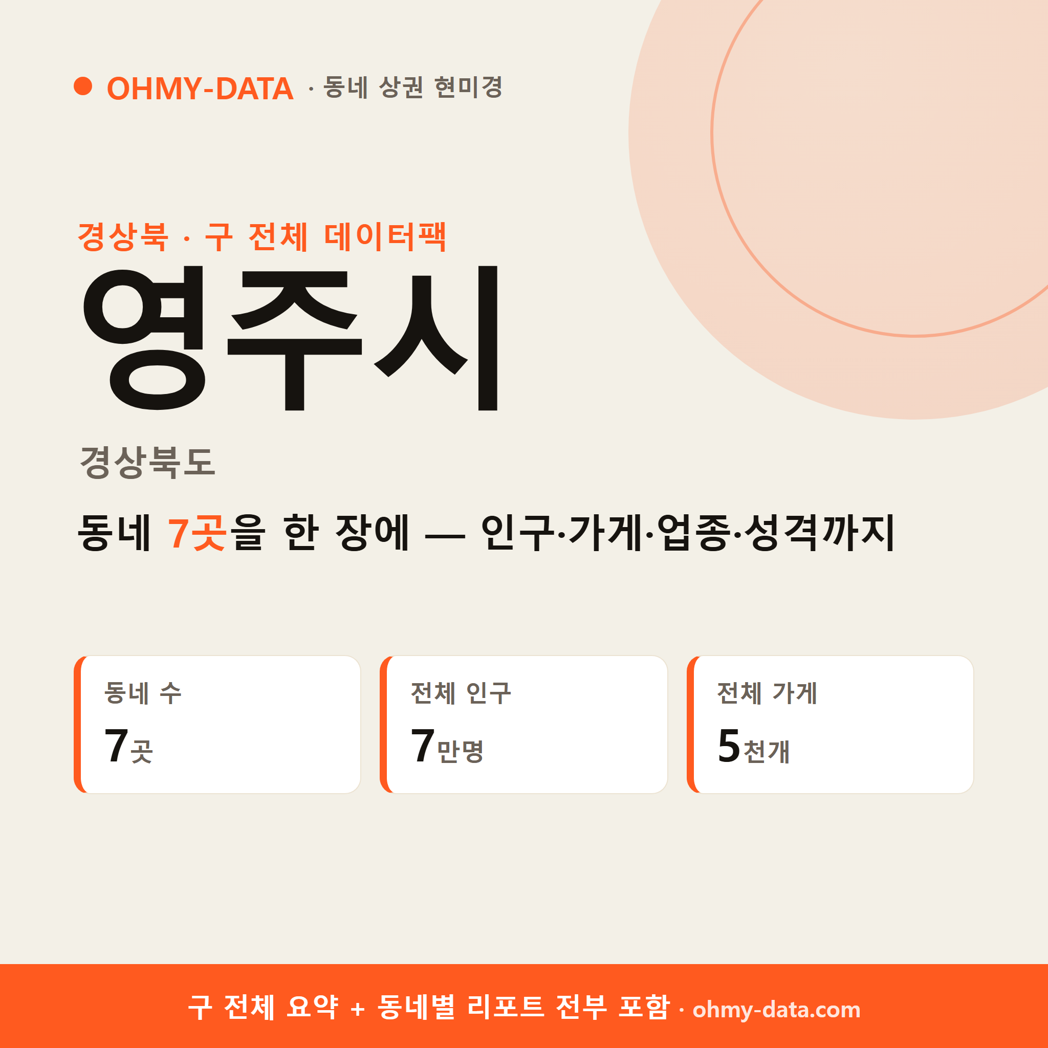 영주시 상권 데이터팩