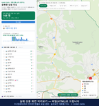 인터랙티브 지도 미리보기(실제 상품은 클릭형 HTML)