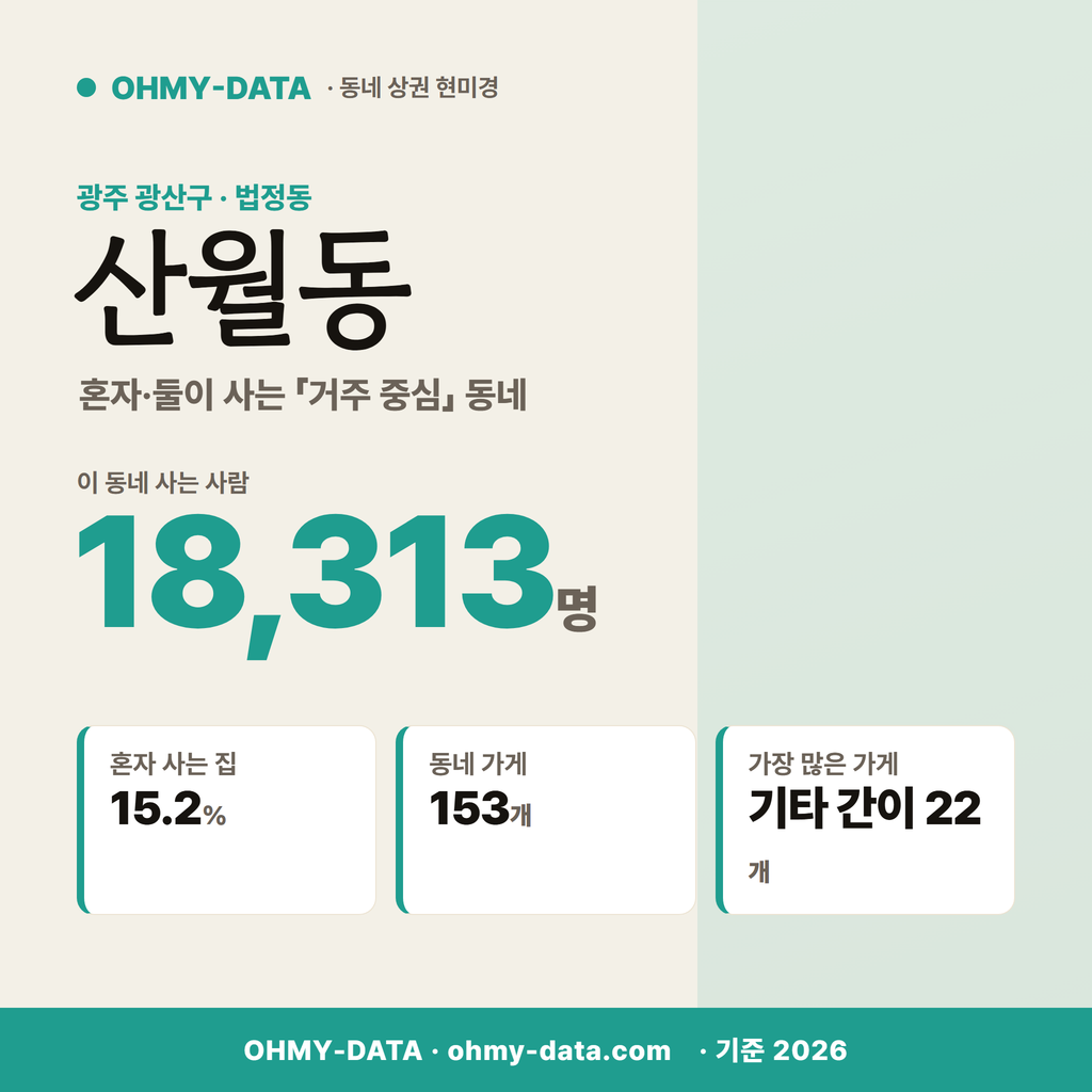 산월동 산월동_표지.png
