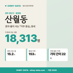 산월동 산월동_표지.png