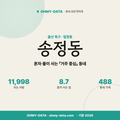 송정동 송정동_표지.png