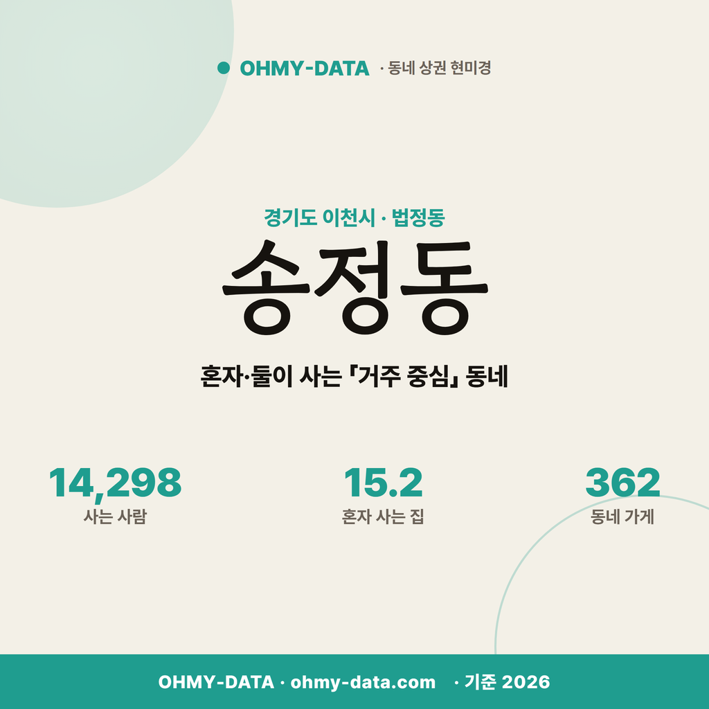 송정동 송정동_표지.png