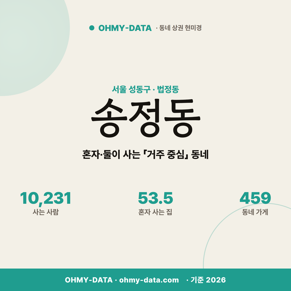 송정동 송정동_표지.png