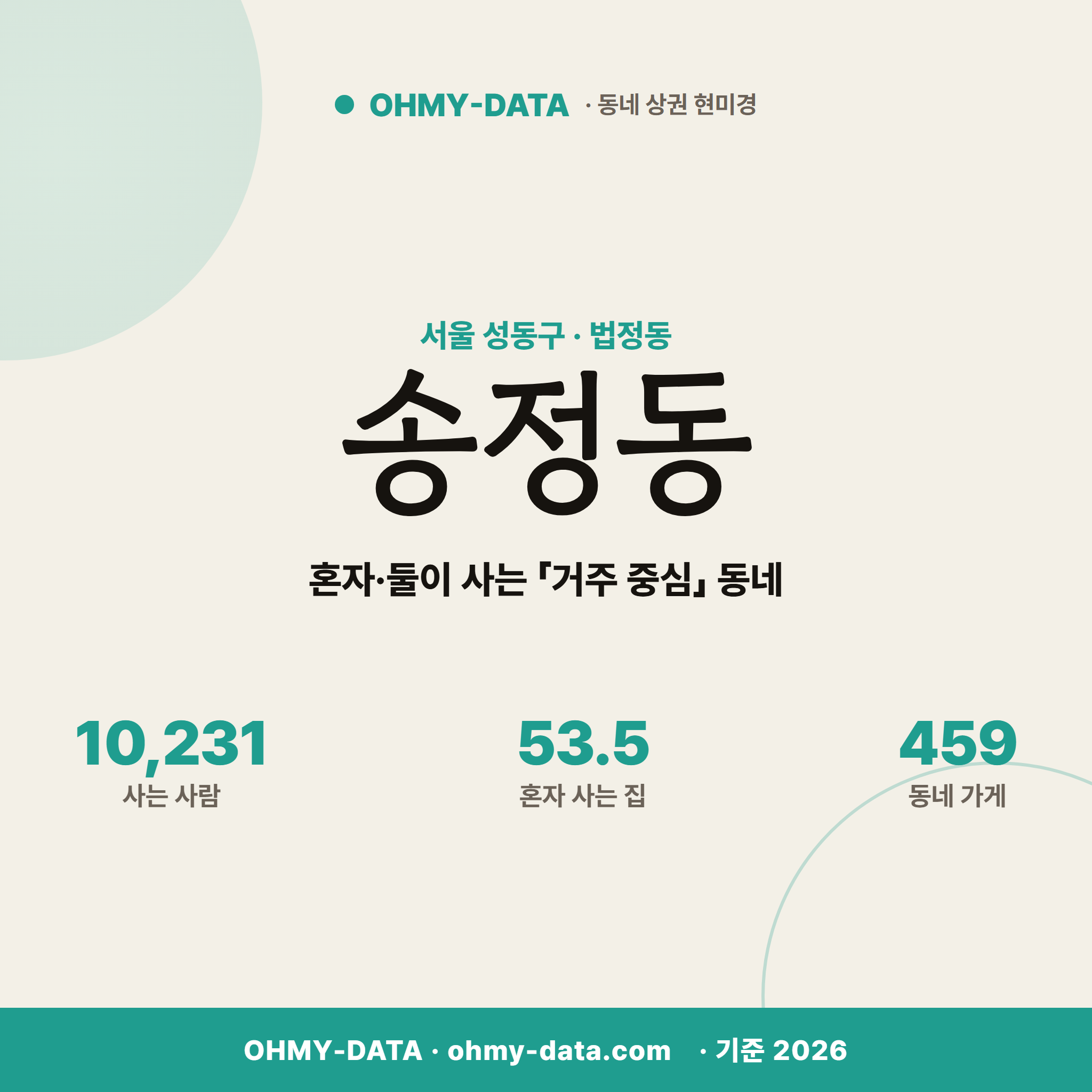 송정동 송정동_표지.png