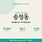 송정동 송정동_표지.png