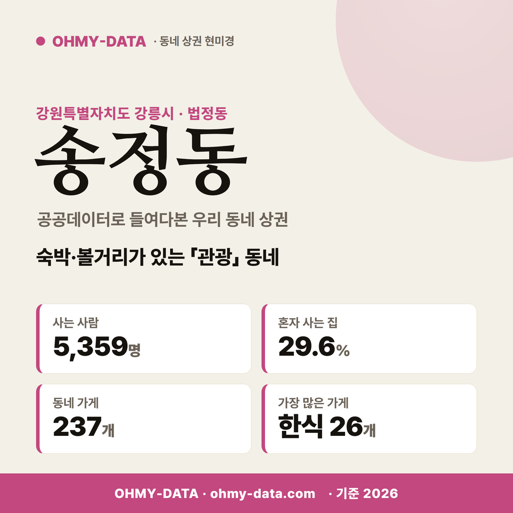 송정동 송정동_표지.png