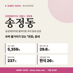송정동 송정동_표지.png
