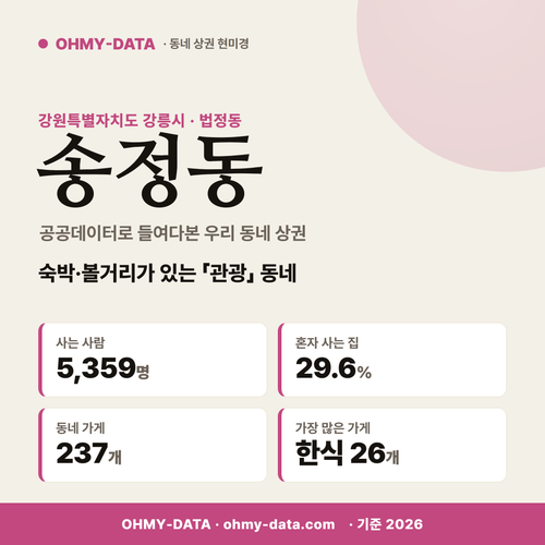송정동 송정동_표지.png