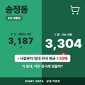 송정동 송정동_표지.png
