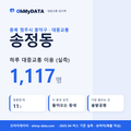송정동 대중교통 입지팩 표지